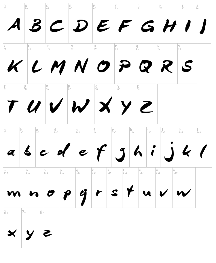 DeBorstel Brush font map